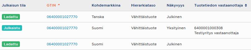 Synkka-palvelu välittää tuotetietosanoman kyseisen vastaanottajan käyttämään tuotetietopankkiin, joka edelleen toimittaa sen vastaanottajalle.