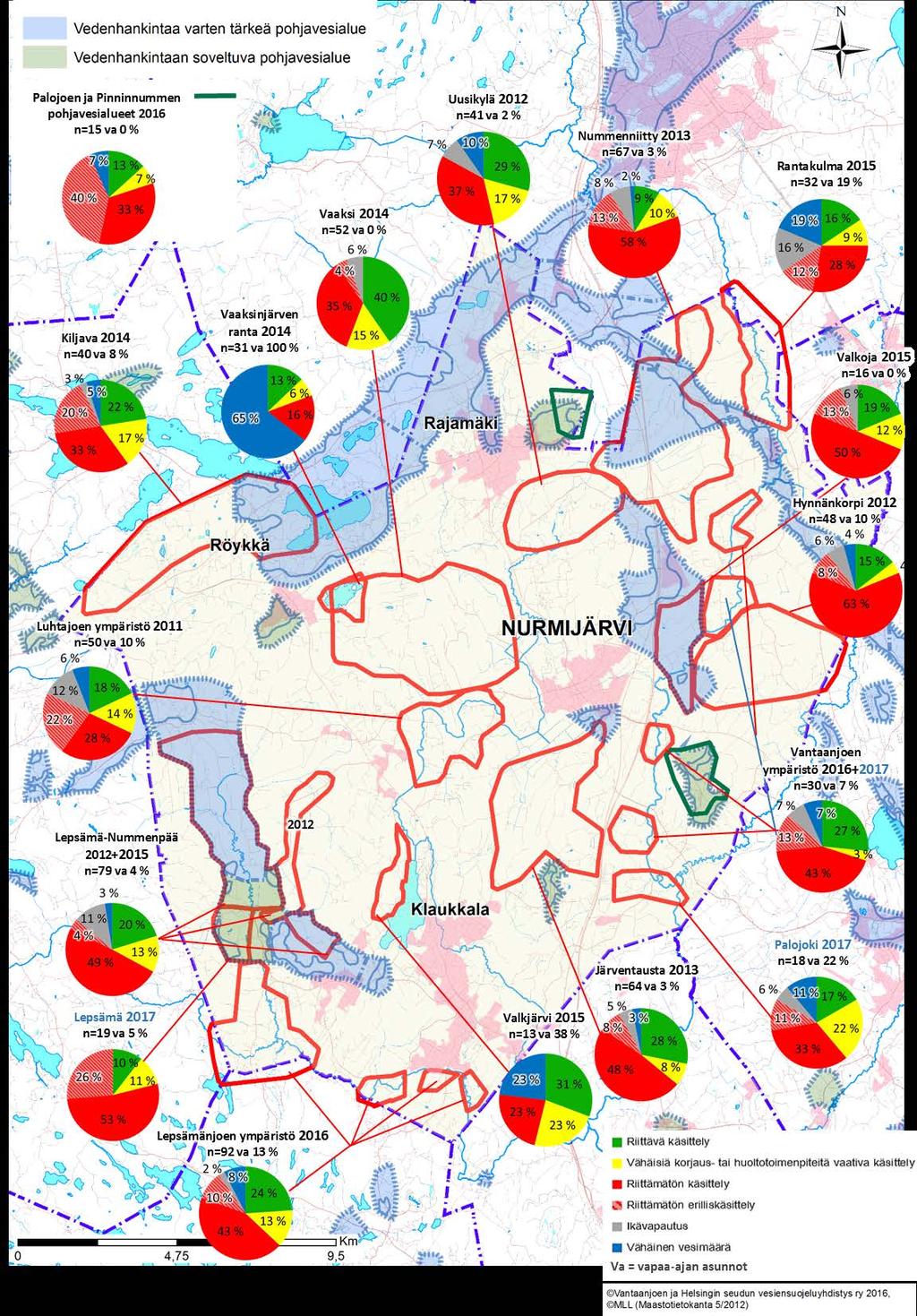 Liite 4. Jäteveden käsittelyn taso neuvonta-alueittain vuosina 2011 2017 Nurmijärvellä.