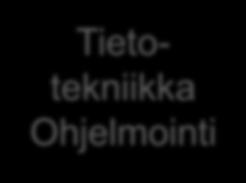 Riihimäen robotiikan opetussuunnitelma