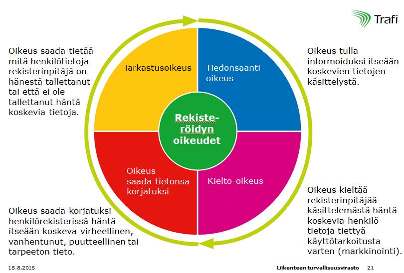 strategiset päämäärät 4 Tiedon johtamisen