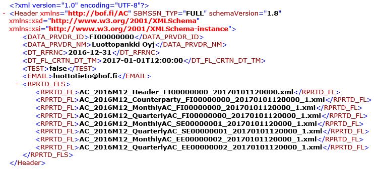 Nämä raprtidaan erillisissä XML-kuvauskielisissä raprttitiedstissa, jista kullekin n mat skeematiedstnsa.