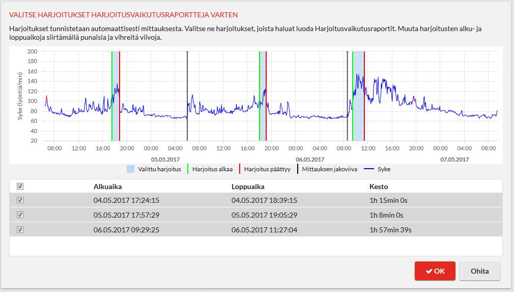 Mikäli olet luomassa harjoitusvaikutusraporttia, voit valita haluamasi harjoitukset raporttienluontivaiheessa avautuvasta ikkunasta.