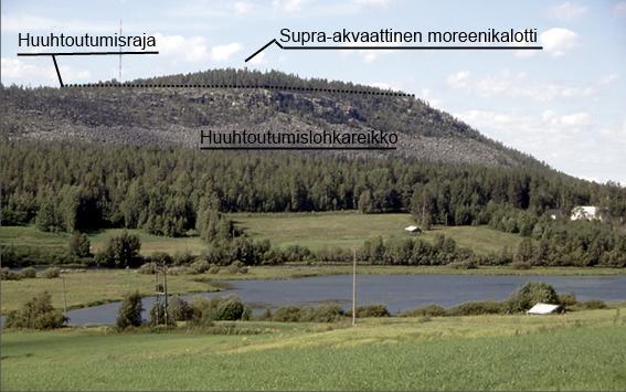 9 on usein nähtävissä myös normaaleita rantavoimien aikaansaamia kulutusmuotoja. Muinaista rannan tasoa voidaan arvioida deltojen ylätason lisäksi myös jokirantojen rantakerrostumista. (Mäkinen et al.