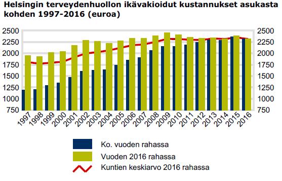 pitää kunnioittaa -