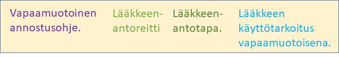 Reseptin tietosisältömuutokset Potilaalle annettava tekstimuotoinen käyttöohje voidaan tuottaa rakenteiosesta