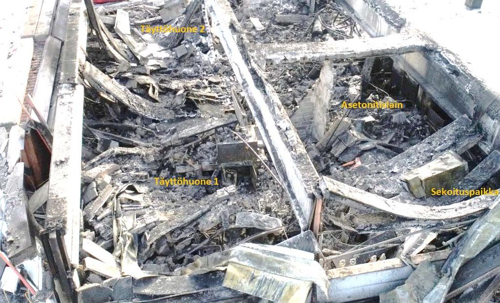 8 / 25 Prosessi Tuotantotilat Liitteen 1 kuvassa on esitetty laitteistojen ja varastosäiliöiden sijoittelu tuotantotiloissa. Aerosolien täyttökoneet (TK) olivat sijoitettuna omiin palo-osastoihinsa.