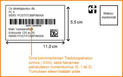 Posti Tiedotuspalvelu, merkinnät lähetykseen Lähetyksissä on aina käytettävä i-tunnusta sekä yrityksesi palvelutunnus ja palvelutaso (esimerkiksi.nf82) viivakoodina.