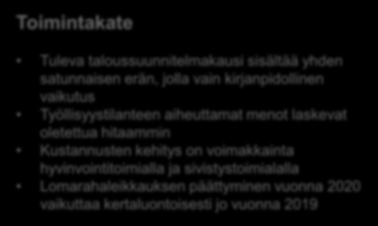 taloussuunnitelmakauden investointiohjelma on 333 miljoonaa Valtaosa tästä summasta osoitetaan peruskorjauksiin sekä infran investointeihin Tämän lisäksi kaupunki toteuttaa useita merkittäviä taseen