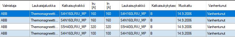 FEBDOK KÄYTTÖOHJE Sivu 59 / 102 7.3.1.Lista Tämä näkymä aukeaa ensimmäisenä, kun suojalaitevalikko avataan. Näytä kaikki valmistajat Jos FEBDOK:in oletusasetuksissa (luku 6.