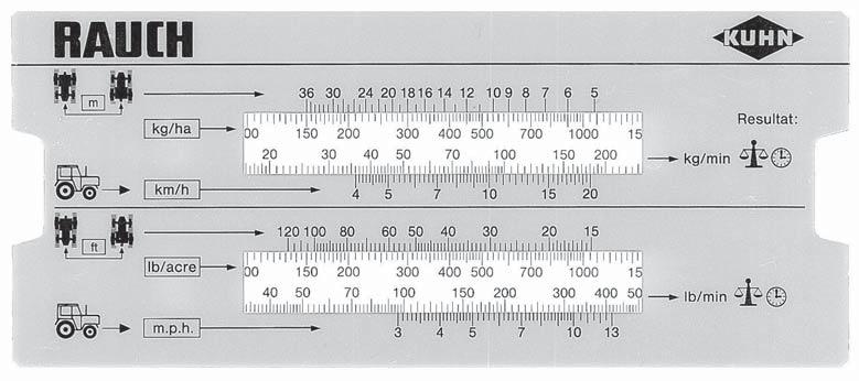 Levityskäyttö 8 Esimerkki: Tarvitset 100 metriin 45 sekuntia: 360 45 sek = 8 km/h Tavoiteulosjuoksumäärän selvittäminen per minuutti Tavoiteulosjuoksumäärän selvittämiseen per minuutti tarvitset: