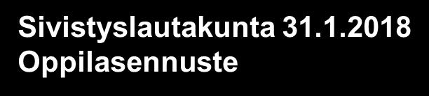 Kouluun lähtevien syntymävuodet -10-11 -12-13 -14-15 -16-17 -18 Lukuvuodet 2017 2018 2019 2020 2021 2022 2023 2024 2025 2018 2019 2020 2021 2022 2023 2024 2025 2026