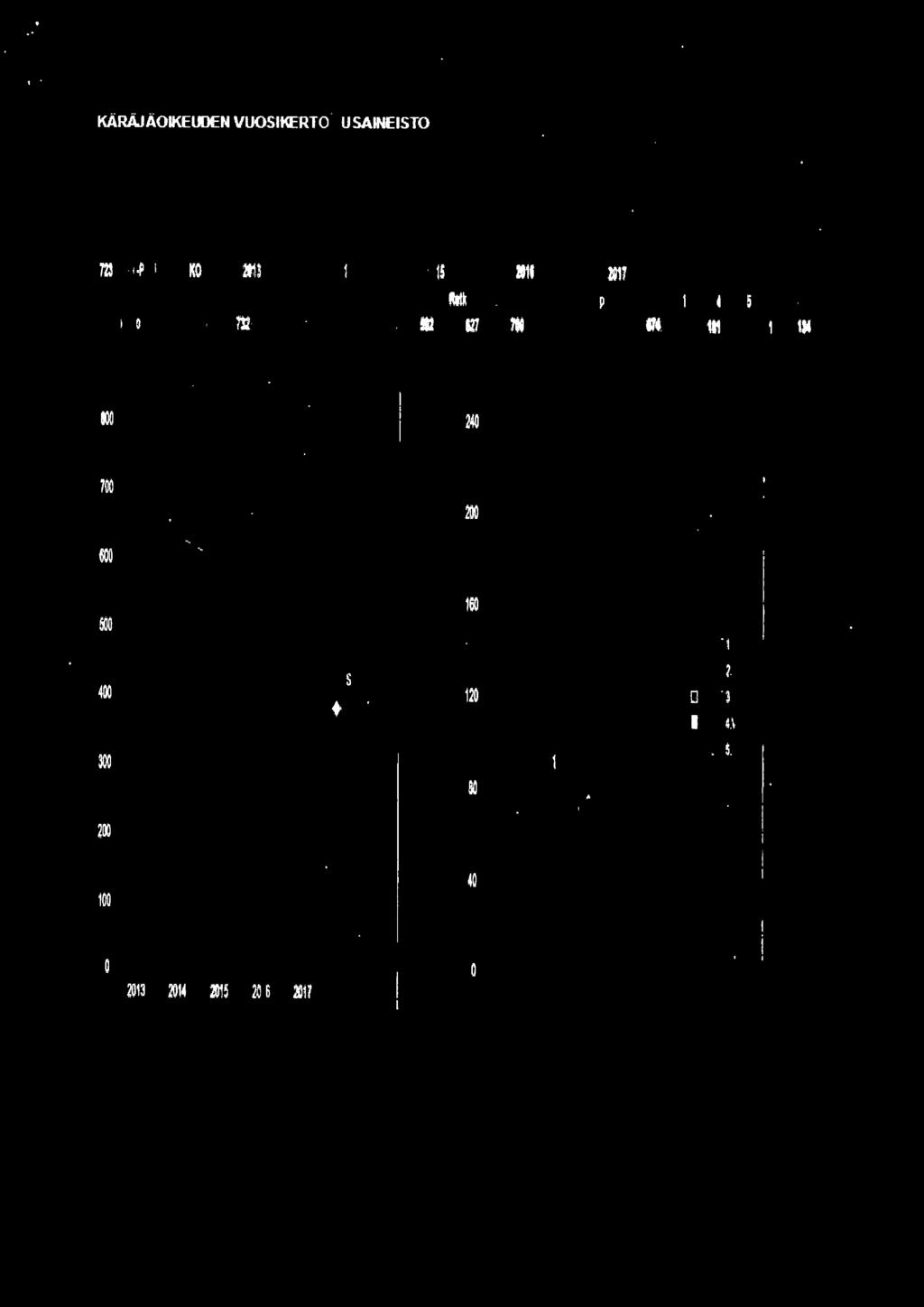 . 12 121,~ ti1 10 ti 1M 700 '.... '-... ". I I Siil!~'ffI + Rl5rul m.