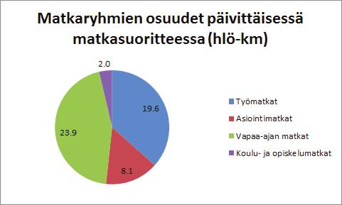 Kuva 18.