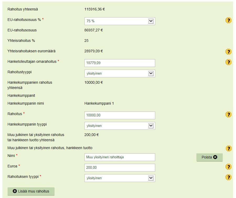 Talousarvio-