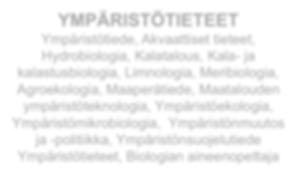 -politiikka, Ympäristönsuojelutiede Ympäristötieteet,