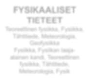 Matematiikka, Tilastotiede, Taloustiede,