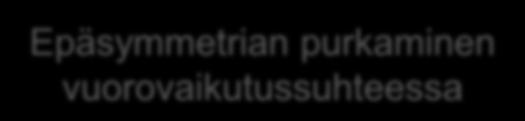 Asiakkaan, läheisen asema erilaisissa toimintamalleissa?