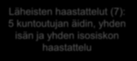 op. 1 erit. lastentarh.op. 1 kiertävä erit.