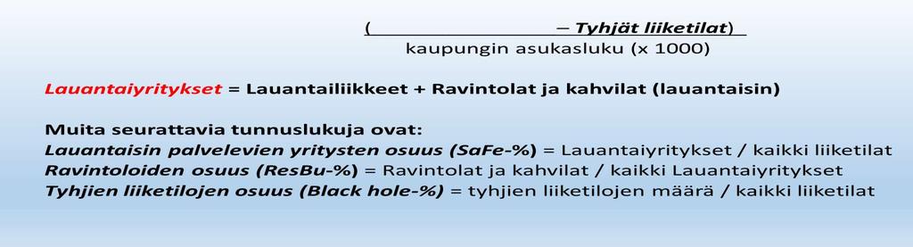 Elinvoimaluku ja muut vertailuluvut