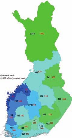kokonaismäärät ja niillä muodostuvan