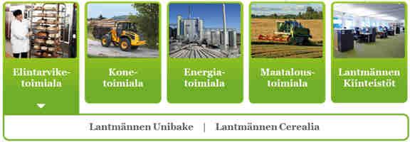 Lantmännen-konserni Lantmännenon maatalousosuuskunta, jonka omistaa 25.000 ruotsalaista maanviljelijää.