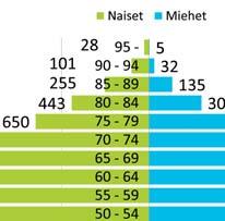 lapsiperheiden kunta.