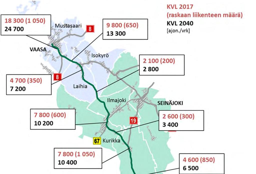 Liikennemäärät VT 3 liikenne on suurinta Tampere-Ikaalinen ja Laihia-Vaasa välillä