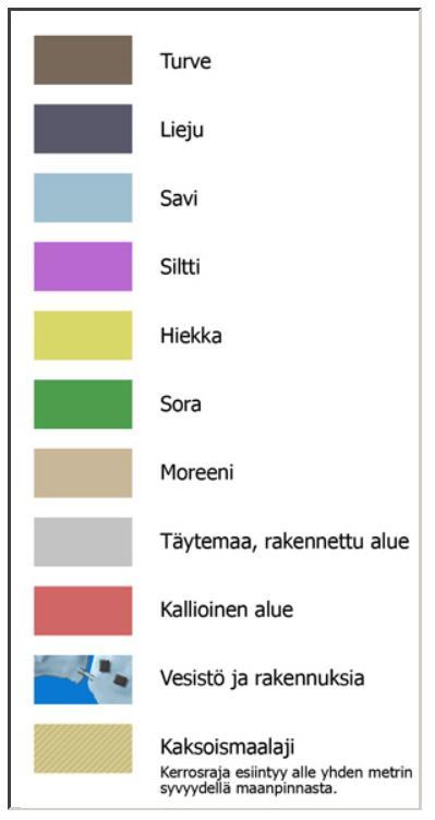 fi Kuva 3.2.