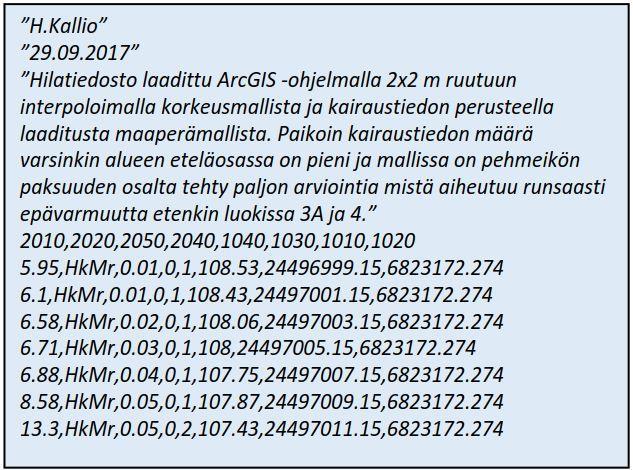 52 (66) 29.12.2017 MAKU-digi Kuva 6.3.