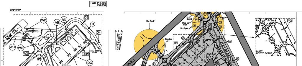 HELSINKI-VANTAA AERODROME IGND 121.81 AIRCRAFT PARKING 1DOCKING CHART- ICAO De-icing 127.25 133.