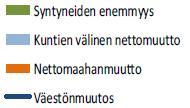 Kuolleita oli 33 enemmän kuin syntyneitä. Tammi-huhtikuun aikana 2018 Lahden väkiluku kasvoi 157 henkilöllä.