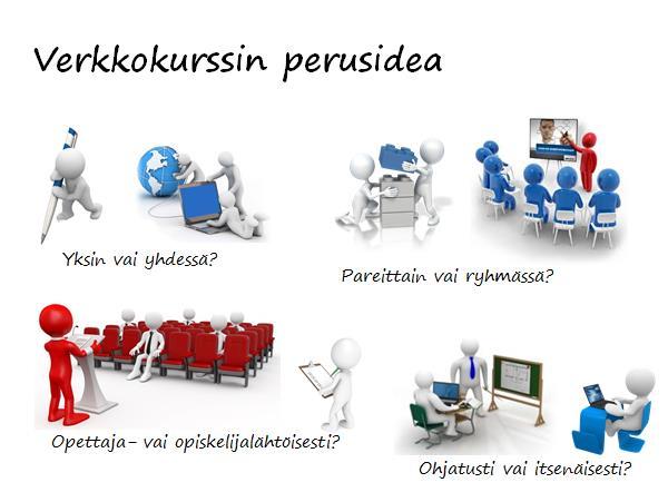 Tehtävä 2