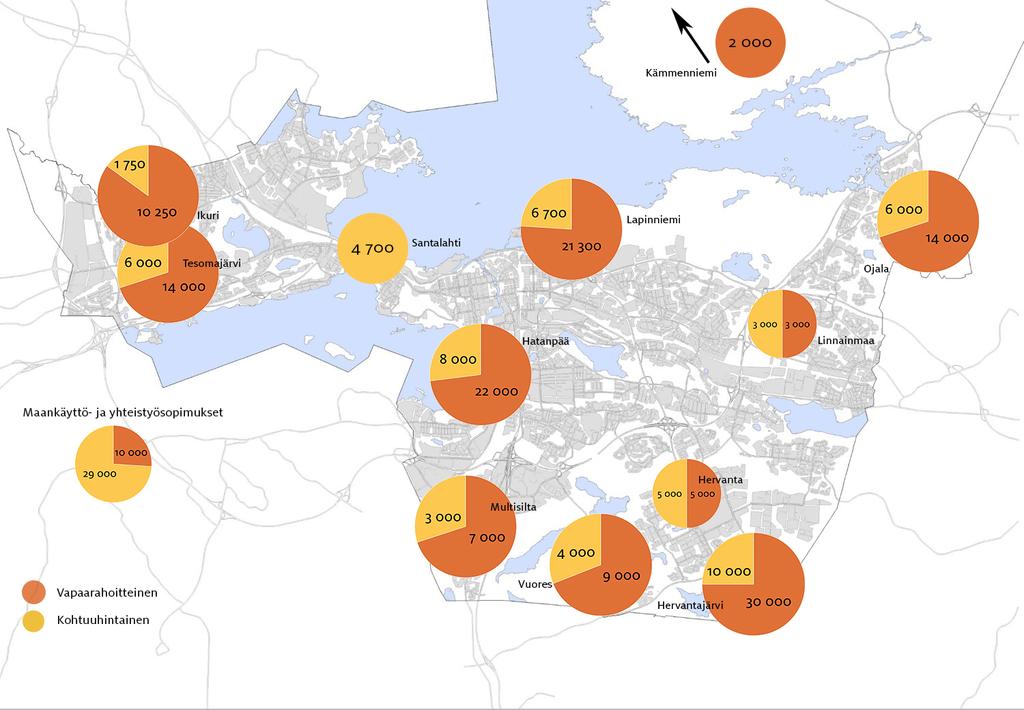 2019 Kaavanro Kaupunginosa k-m2/ hakuun kohtuuhintaisen* osuus hakuun tulevasta 8578 XXII Hatanpää 30000 8000 8603 Hervanta pääakseli 10000 5000 8192 Hervantajärvi II 40000 10000 8539 Ikuri Taimisto