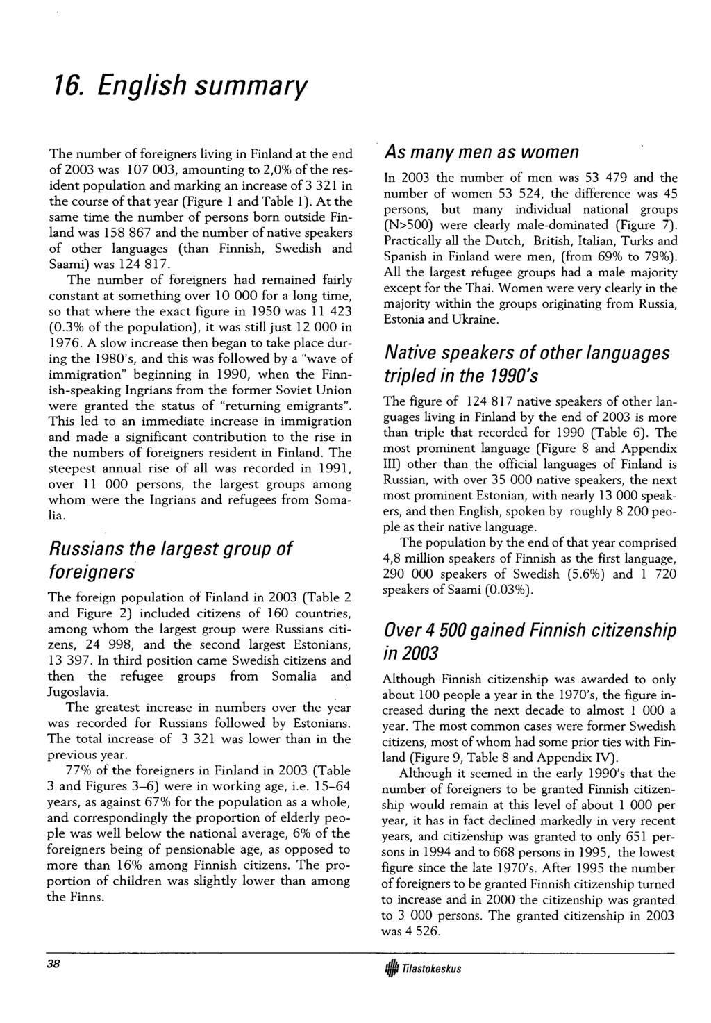 16. English summary The number of foreigners living in Finland at the end of 2003 was 107 003, amounting to 2,0% of the resident population and marking an increase of 3 321 in the course of that year