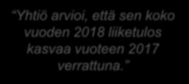 Ohjeistus vuodelle