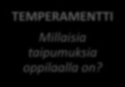 ettet loukkaa) MINÄKUVA JA ITSETUNTO Millaisena