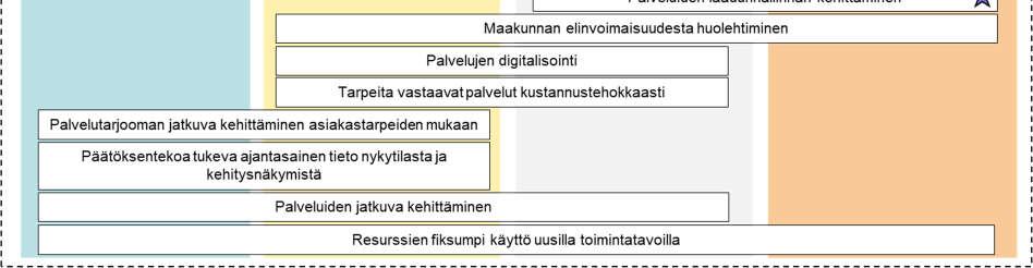 jäljempänä omassa kohdassaan.