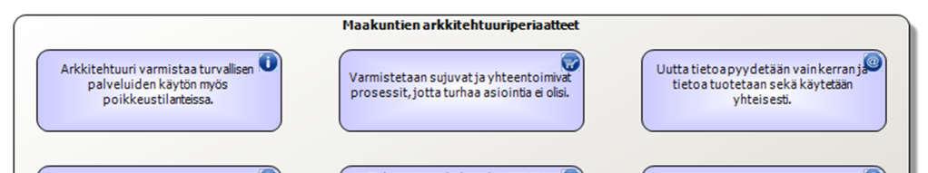 Maakuntien viitearkkitehtuuri 31.