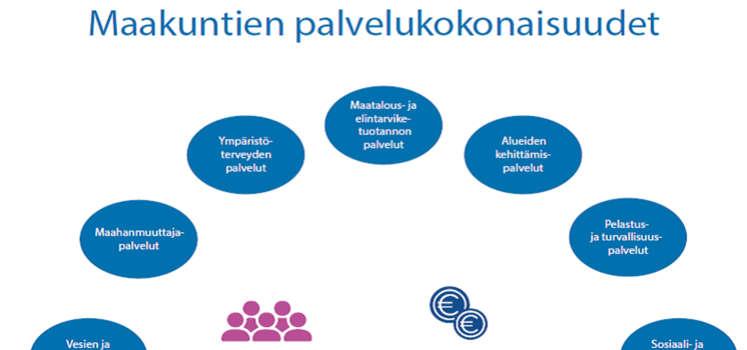 Maakuntien viitearkkitehtuuri 31.