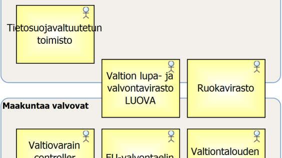 valtakunnallista ohjausta ja
