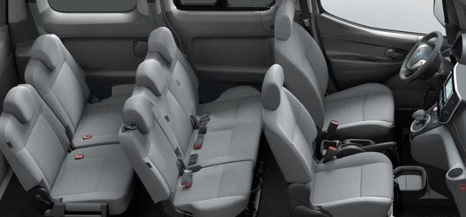 VARUSTEET Turvallisuus Comfort Plus 5 Comfort Plus 7 Premium 5 Premium 7 ESP-ajovakaudenhallintajärjestelmä Kuljettajan ja etumatkustajan turvatyynyt Sivuturvatyynyt edessä (1.