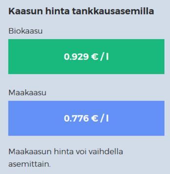 Sähkö- ja kaasuautot Kaasuauto suunnilleen saman hintainen vastaavan bensamallin kanssa, sähköauto vielä selkeästi kalliimpi Ennustettu että vuonna 2025 sähköauto bensaversiota halvempi Käytössä