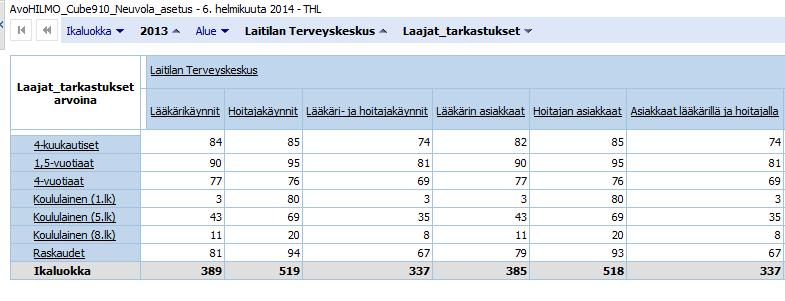 SPAT1316 kirjaukset 2013 Laitilan