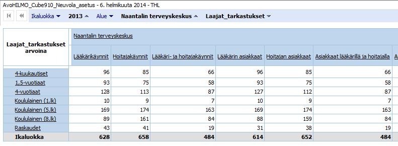 SPAT1316 kirjaukset 2013 Naantalin