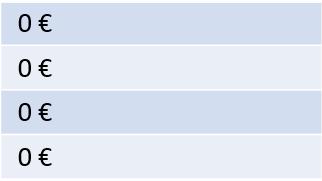 2188 /kk Palkkakulut työnantajalle esim.