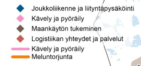 KUHA-hankkeet Yhdyskunnantien vaihtopysäkit (Helsinki) Mt 1130 Lapinkylän jalankulku- ja pyörätietie (Kirkkonummi) Mt 120 Oikopolun alikulkukäytävä (Vihti) Leppävaaran aseman opastimet (Espoo)