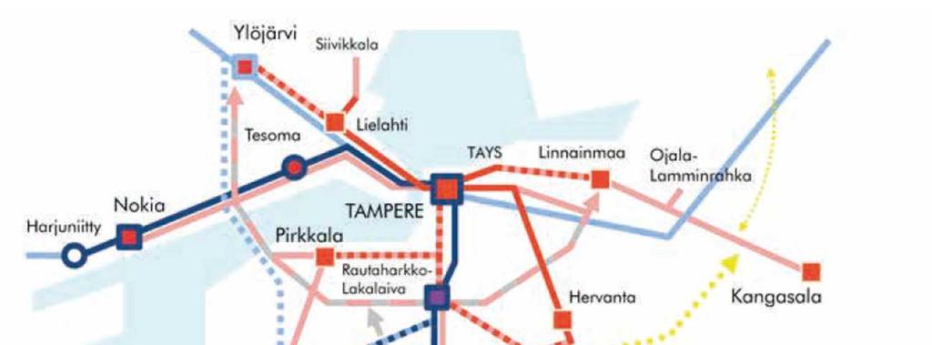 myös joukkoliikenteen tai pitkällä aikavälillä myös muun yhteisliikenteen potentiaaliset kehittämislinjat, jotka ovat runkoyhteyttä tukeva joukkoliikenteen kehittämissuunta.