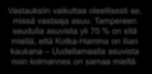 Kotka-Haminan sijainti matkailukohteena Jos ajattelet Kotka-Haminan seutua matkailu-/vierailukohteena, kuinka sopiva sen etäisyys on kotoasi?