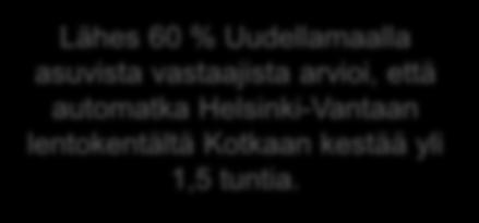 Matka-arvio Helsinki-Vantaan lentokentältä Kotkaan Kuinka kauan arvioisit matkan kestävän Helsinki-Vantaan lentokentältä Kotkaan (henkilöautolla)?
