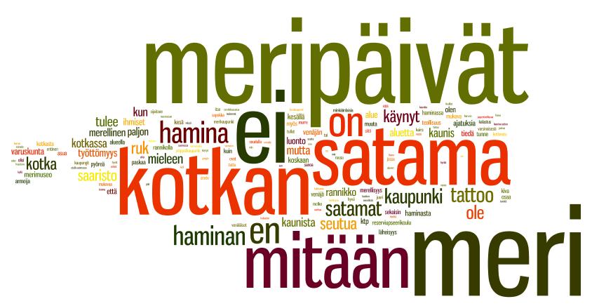 Spontaanit mielikuvat Kotka-Haminan seudusta Mitä sinulle tulee mieleen Kotka-Haminan seudusta? Mitä ajatuksia herää?